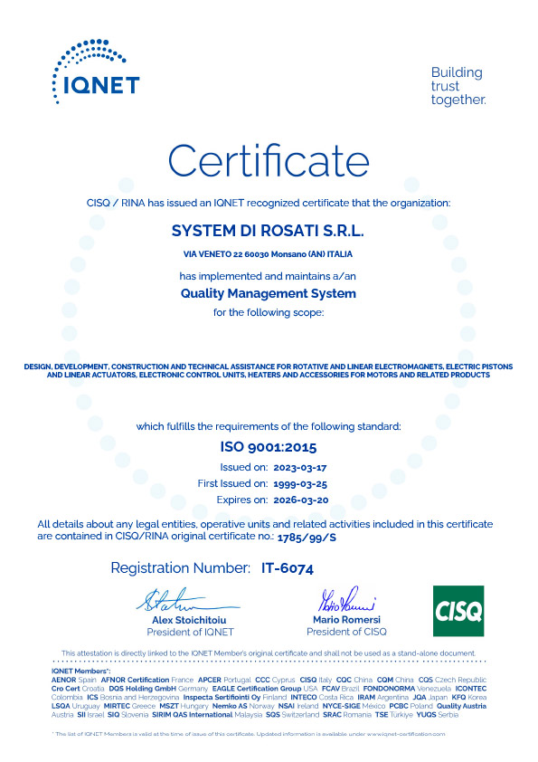 Iqnet